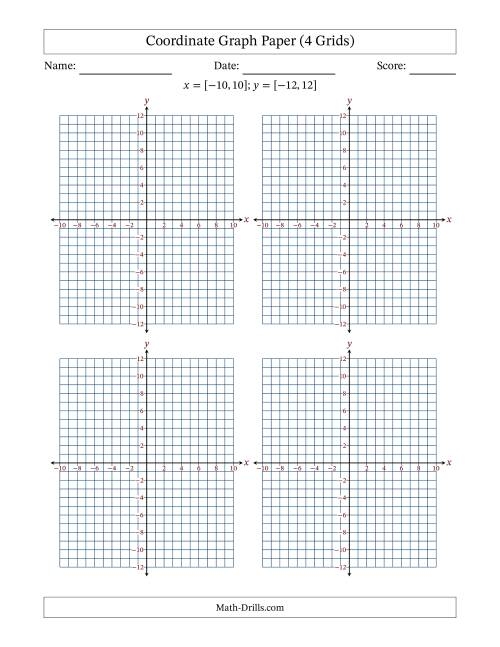 Practice plotting ordered pairs with this engaging image of worksheet number 21 Blank Function Tables and Coordinate Planes worksheet for fifth-grade addition practice
