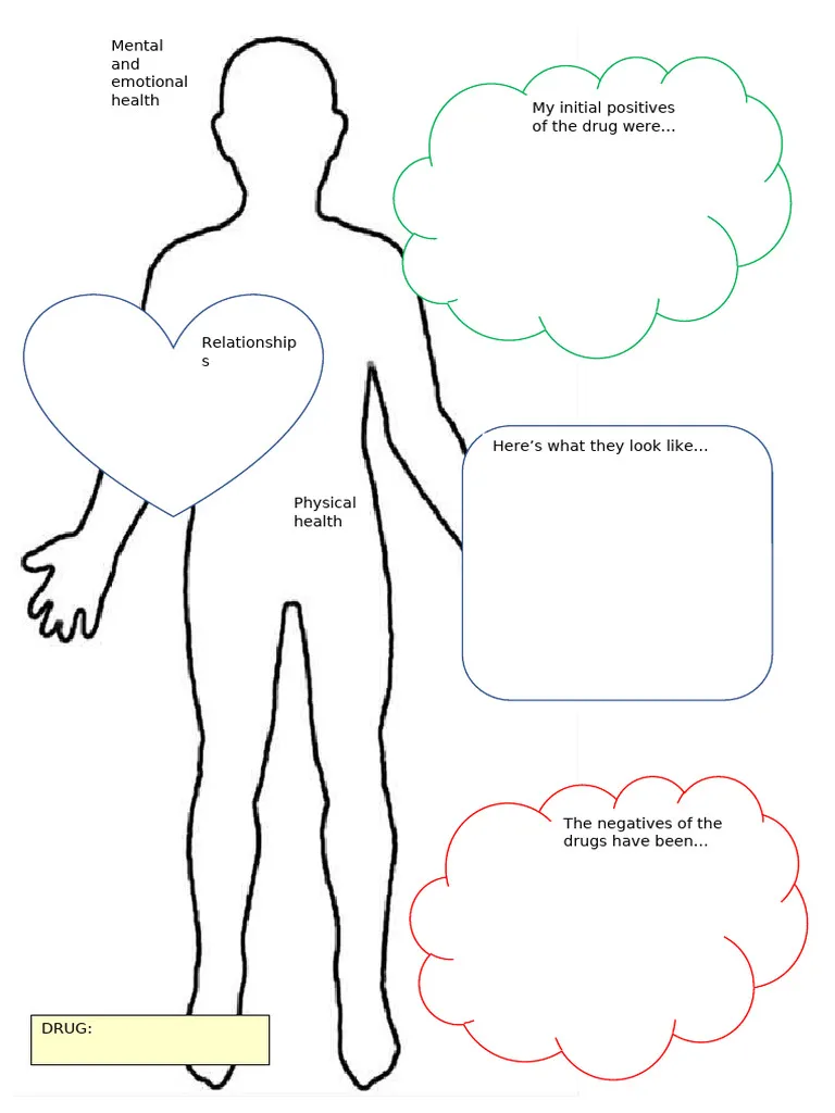 A fifth grade student working on a life science body outline worksheet activity