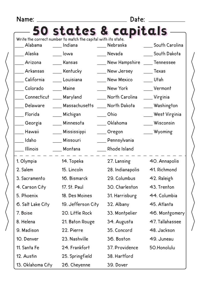 Engaging U.S. Map with Capitals Worksheet for Fifth Grade Students U.S. map worksheet for fifth graders featuring state capitals for a fill-in-the-blanks activity