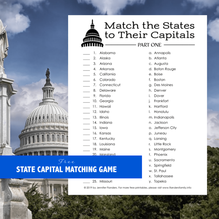 Fifth grade geography worksheet for writing state capitals next to their states