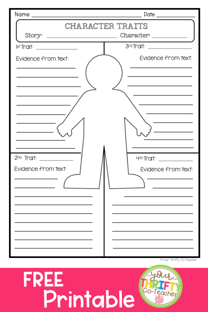 Read & Compare Character Traits worksheet for fifth graders analyzing character attributes