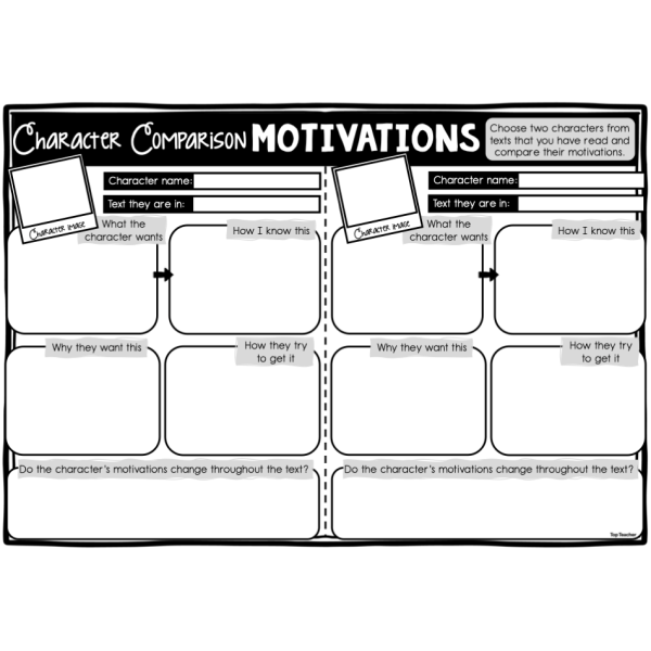 Fifth grade worksheet showing word bank and sentence frames for analyzing character motivation in literature