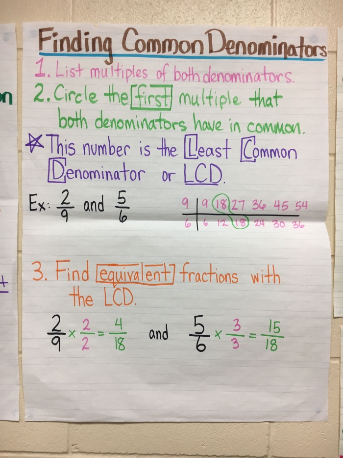 Fifth grade math worksheet comparing two methods for finding common denominators