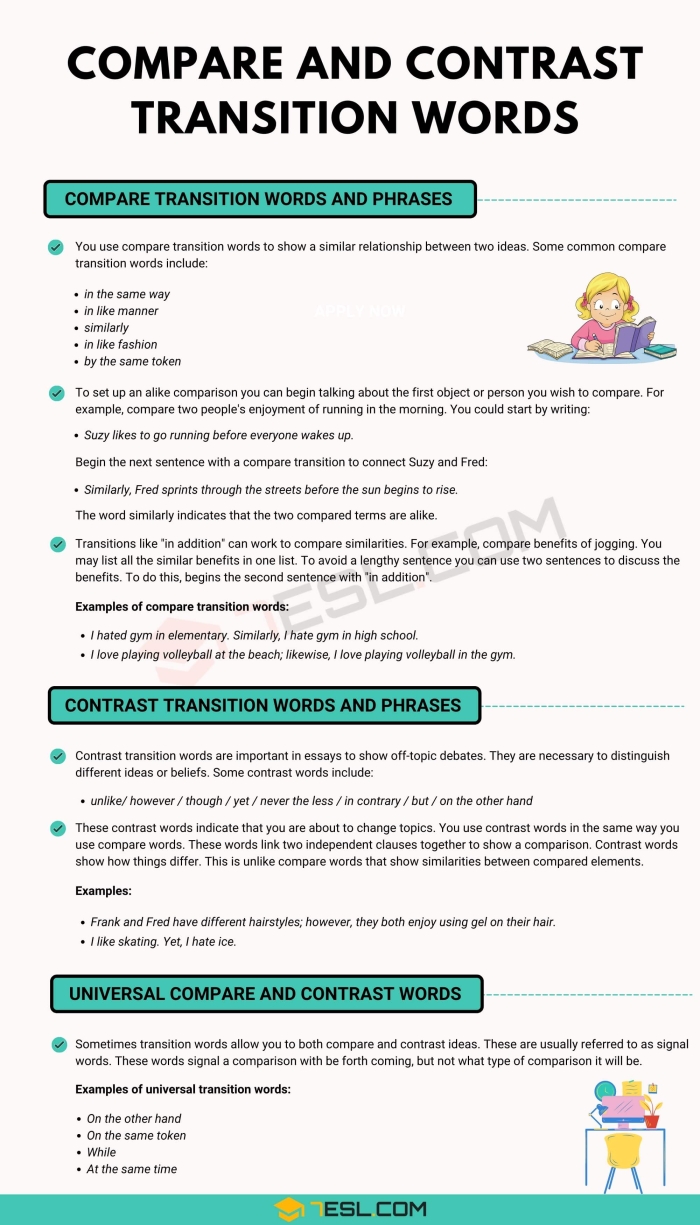 Transition Words for Comparing and Contrasting Worksheet for Grade 5 Worksheet featuring transition words for comparing and contrasting concepts for fifth graders