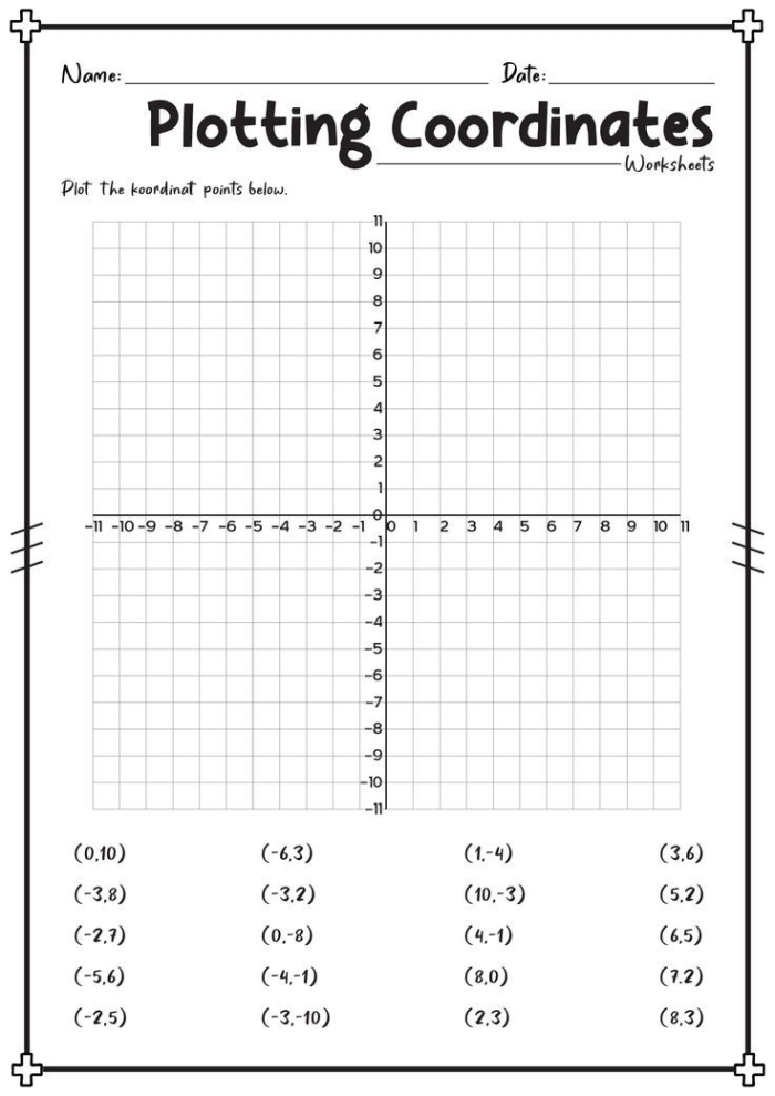 Writing worksheet for Fifth Grade Worksheet featuring a coordinate plane activity to help Roly reach the ice cream. Practice with Coordinates worksheet for fifth graders focusing on spatial understanding.