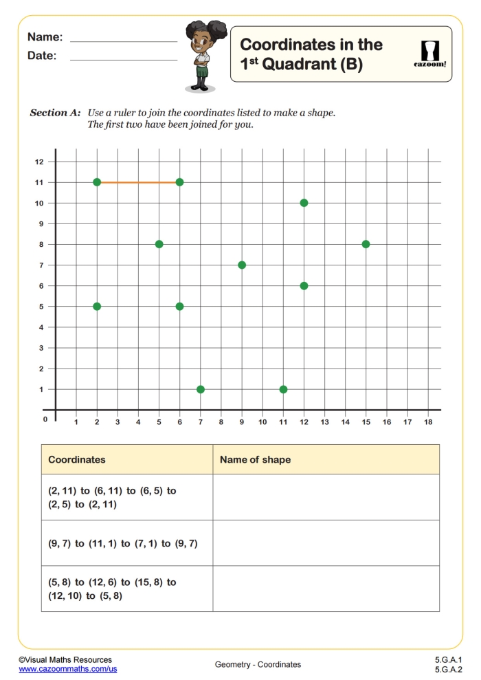 Ordered pairs worksheet for fifth graders featuring a grid for identifying and graphing positive coordinates