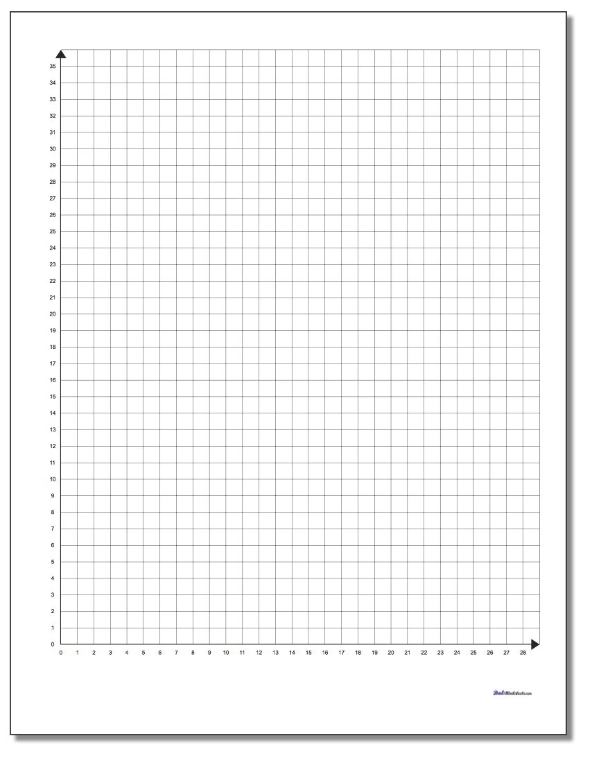 Fifth grade student plotting points and moving shapes on a coordinate grid worksheet