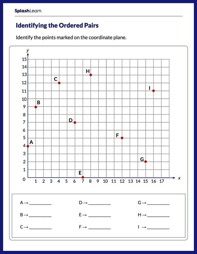Cheerful worksheet designed to help fifth graders practice ordered pairs and coordinates