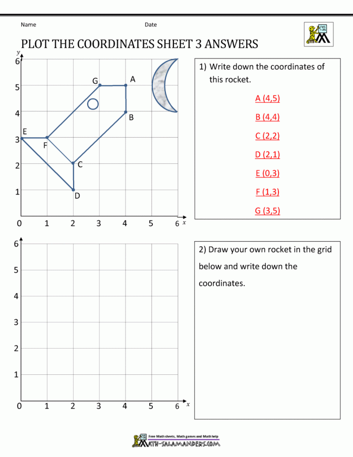 Engaging image for a fifth-grade writing lesson on coordinates and problem-solving. Roly's adventure to the ice cream awaits! Worksheet featuring a coordinate plane activity where students help Roly reach the ice cream. Practice with Coordinates worksheet for fifth graders to enhance their skills.