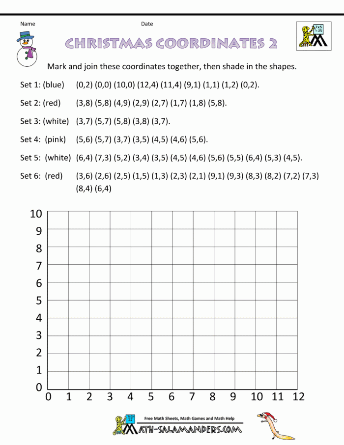 Fun Practice with Coordinates worksheet for fifth graders helping Roly reach his treat! Worksheet featuring a coordinate plane activity where Roly navigates to ice cream.