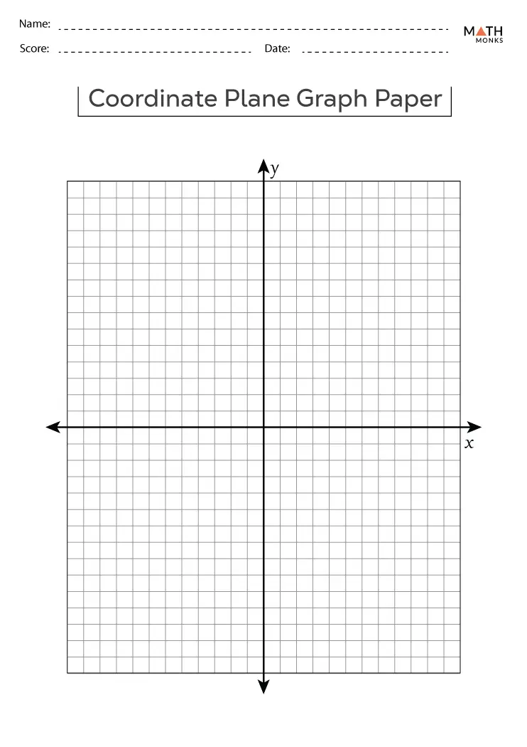 Worksheet image for plotting ordered pairs and completing function tables Blank function tables and coordinate planes for fifth-grade addition practice