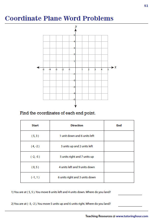 Fifth grade student working on a coordinate plane word problem worksheet with a grid and shapes