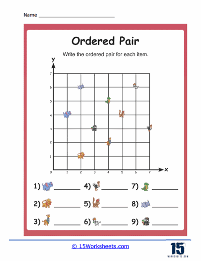 Graph it! Ordered Pairs worksheet for fifth grade geometry page six Fifth grade students learning to plot coordinates on a grid with this Graph it! Ordered Pairs worksheet