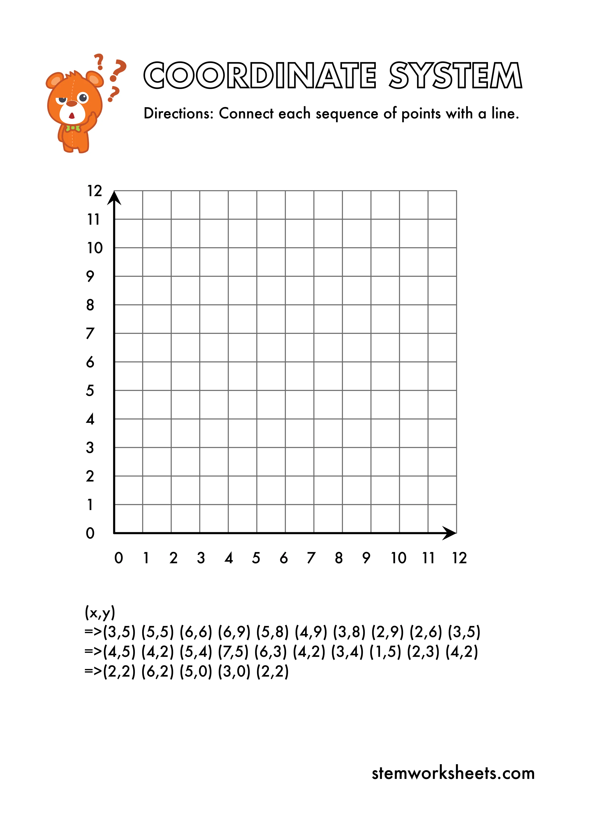 Fun practice with coordinates for kids as they help Roly reach his favorite treat Worksheet for fifth graders to practice coordinates while assisting Roly on his ice cream adventure