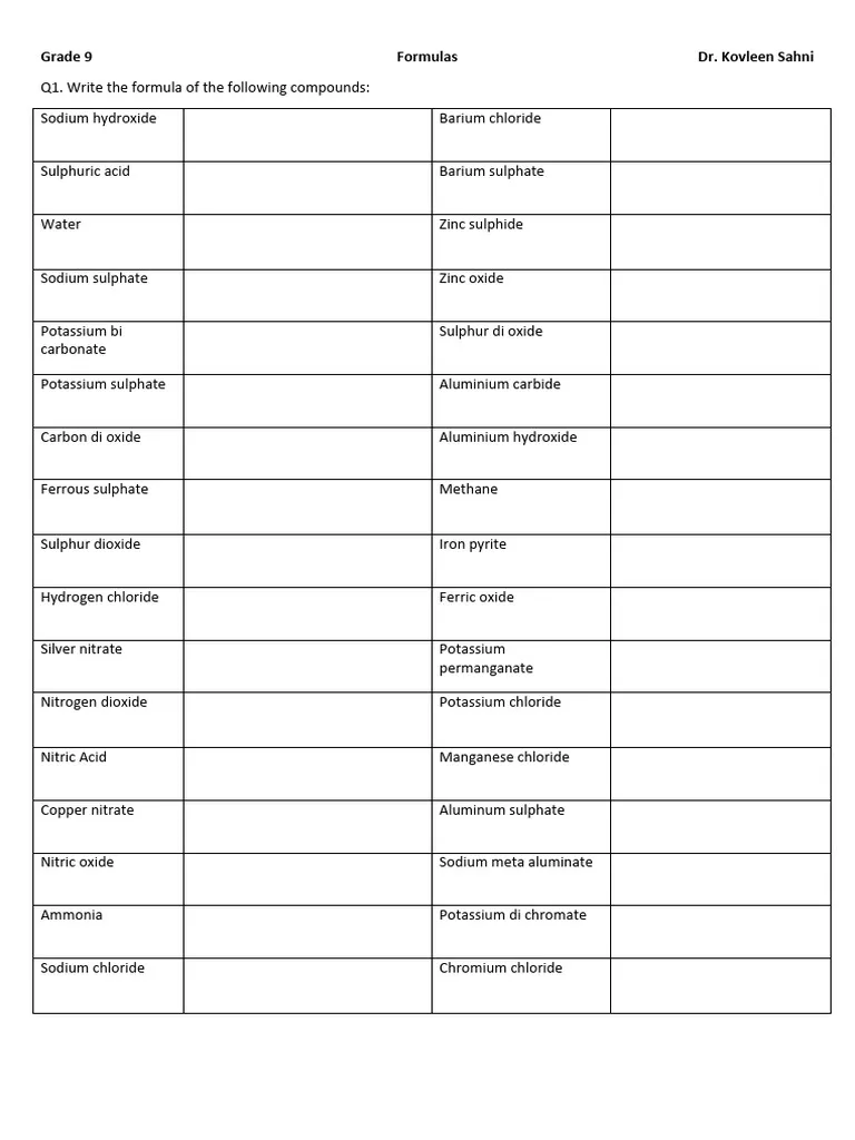 Visual guide for the What's the Formula? measurement activity in Grade 5 Worksheet featuring cubes for fifth graders to fill in missing length, width, and height values