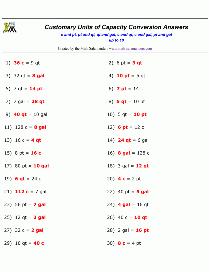 Worksheet for converting customary units of length, weight, and capacity for fifth graders