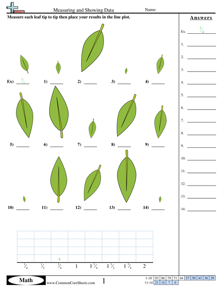 Image 18: Fifth Grade Data and Measurement Concepts Assessment Fifth grade measurement and data review worksheet with math problems for assessing student understanding of graphs charts and measurements
