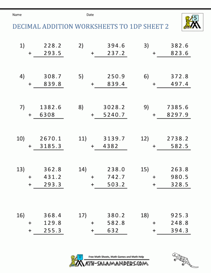 Practice Adding Decimals worksheet for geometry students in fifth grade Worksheet for practicing the addition of decimals to the hundredths place for fifth graders