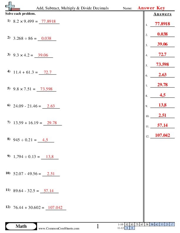 Fifth grade students solving decimal division problems on a practice worksheet with multiple example equations