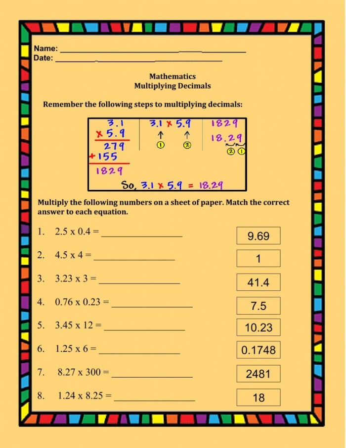 Fifth grade students learning how to multiply decimal numbers with step-by-step examples and practice problems