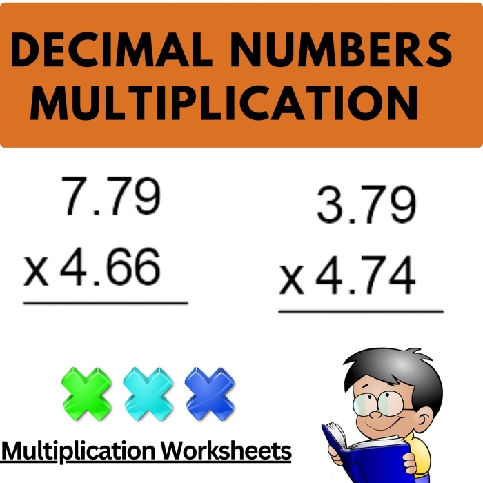 Multiplying Decimals Practice for Fifth Graders Worksheet featuring steps for multiplying decimals with accompanying word problems