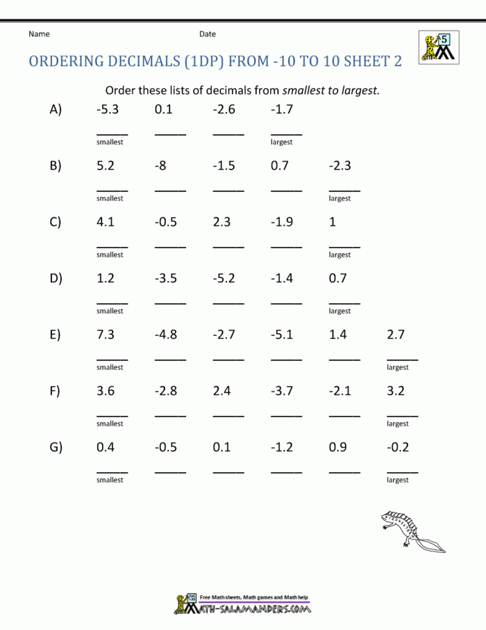 Fifth grade place value worksheet showing decimal numbers arranged on a number line for ordering practice