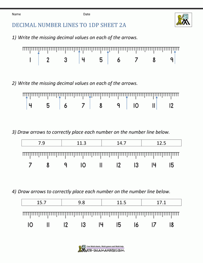 Worksheet featuring a number line for adding and subtracting decimals in fifth grade