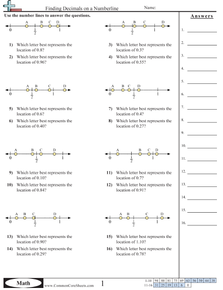 Children practicing addition and subtraction of decimals using a number line in a fifth-grade worksheet