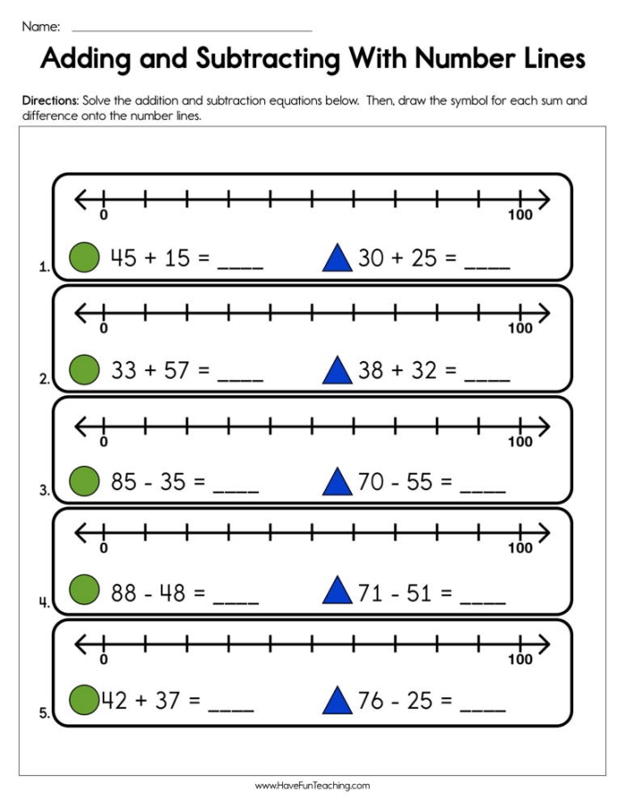 Worksheet for practicing addition and subtraction of decimals using a number line for fifth graders