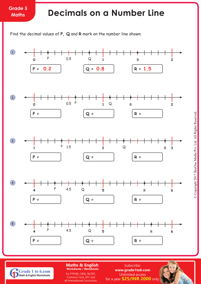 Worksheet for practicing adding and subtracting decimals on a number line for fifth graders