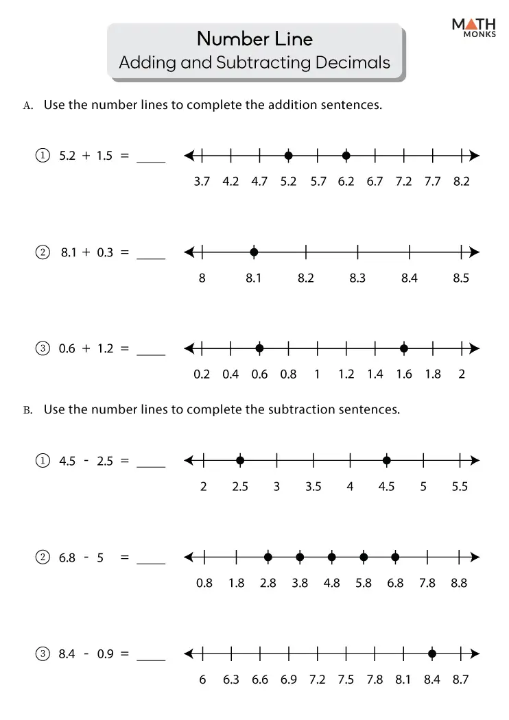 Worksheet featuring number lines for adding and subtracting decimals in fifth grade