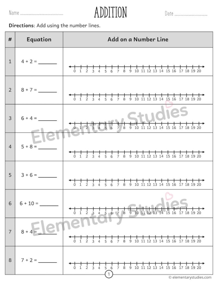 Worksheet for adding and subtracting decimals on a number line for fifth graders