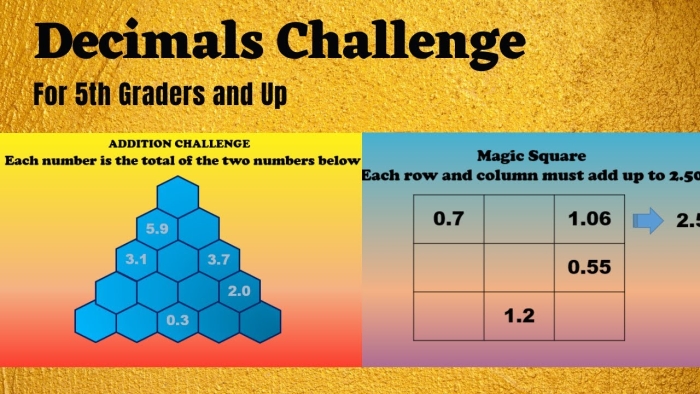 Engaging math activity for mastering decimal operations in a fun way Decimal Operations Puzzle worksheet for fifth graders to enhance math skills