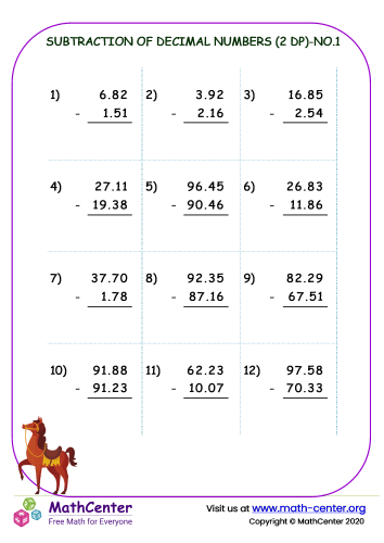 Worksheet featuring fifth graders practicing subtracting decimals