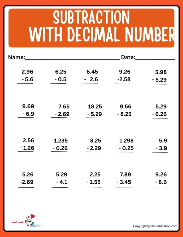 Subtracting with Decimals Worksheet for Grade 5 Learning Activities Worksheet designed for practicing subtraction with decimals for fifth graders