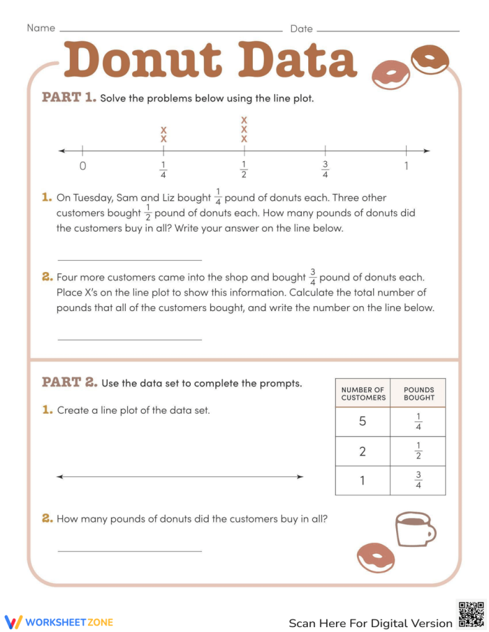 Fifth grade math worksheet featuring a line plot to analyze donut data involving decimal fractions