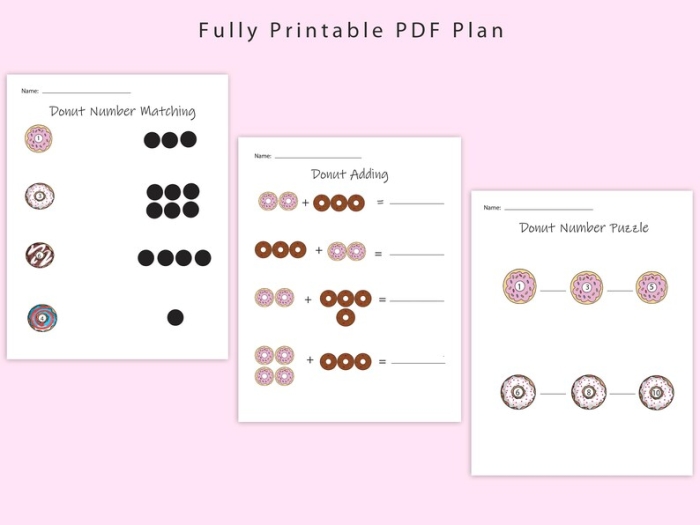 Fifth grade math worksheet featuring donut themed line plots to practice decimal operations