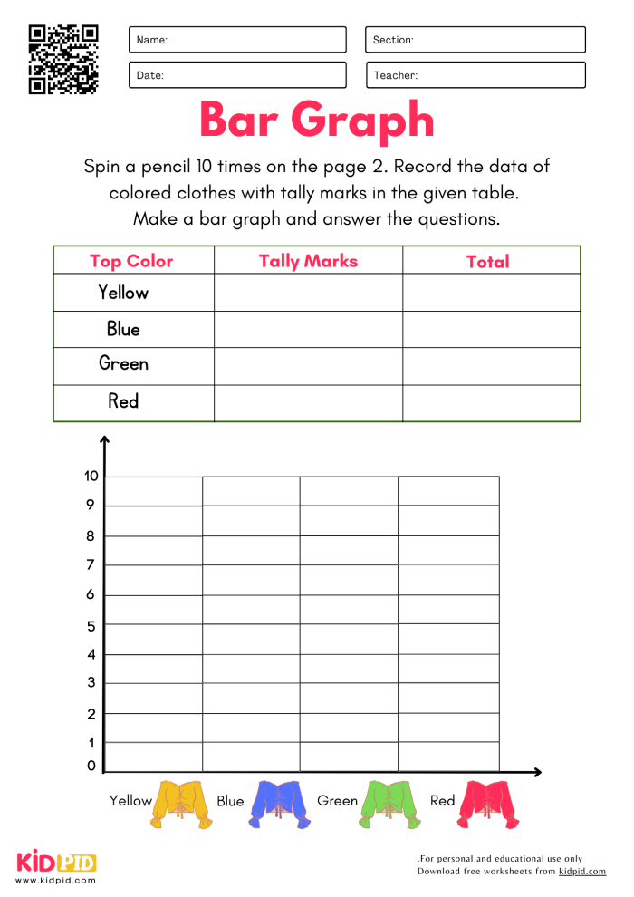 Worksheet example for interpreting double bar graphs designed for fifth graders