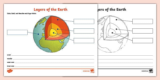 Fifth grade science worksheet featuring a diagram of the Earth's layers for students to label
