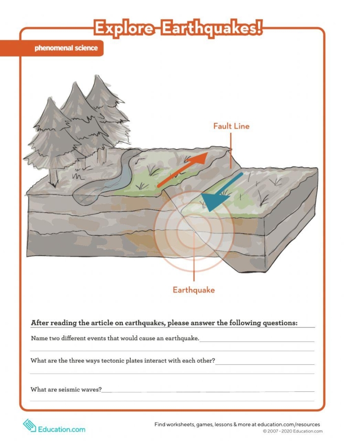 Earthquake Science worksheet designed for fifth graders to enhance their understanding of seismic activity