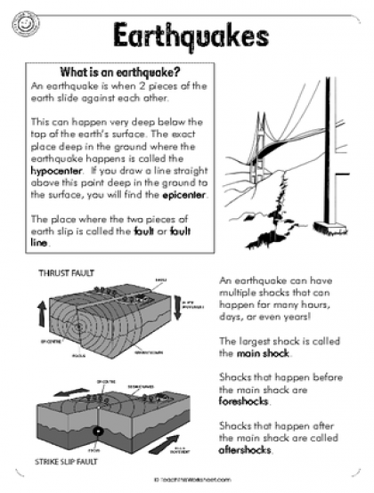 Earthquake Science worksheet for fifth graders focusing on geometry concepts