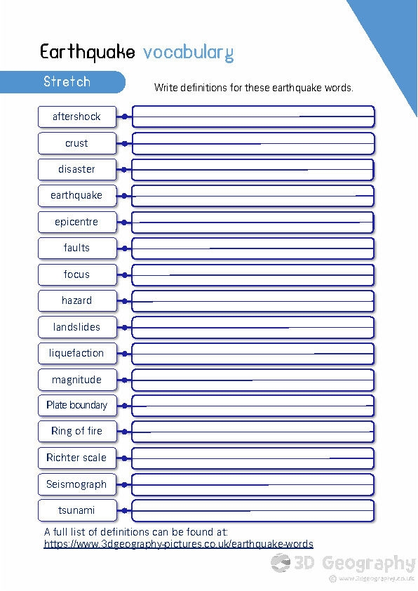 Earthquake Science worksheet for fifth graders focused on geometry concepts