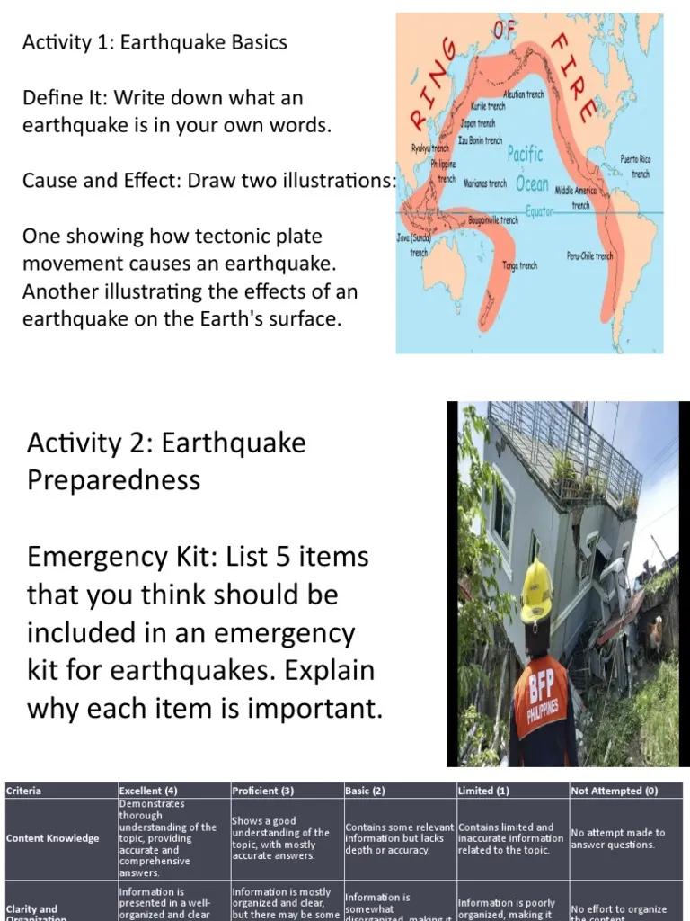 Earthquake Science worksheet for fifth graders exploring geometry concepts