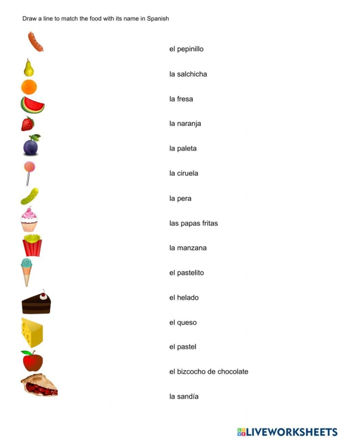 Kids practicing ordering food in Spanish with Sam and Paula on a colorful worksheet. Engaging Eating in Spanish worksheet for fifth graders.