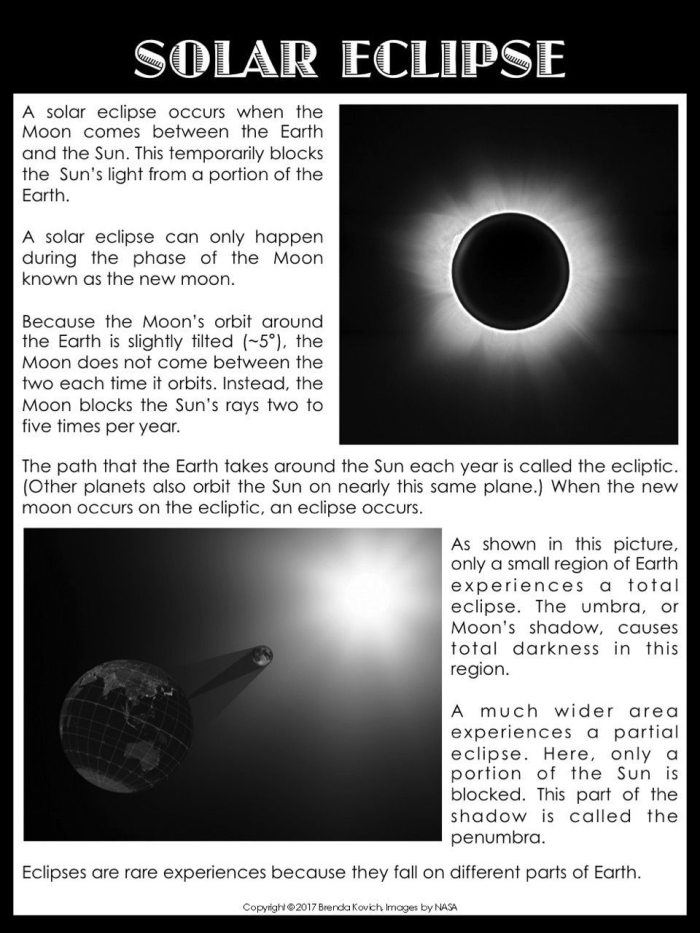 Fifth grade science students comparing solar and lunar eclipses on a printed worksheet