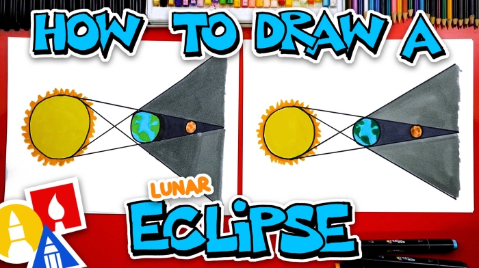 Fifth grade science worksheet comparing solar and lunar eclipses with space diagrams