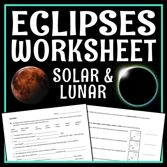 Diagram comparing solar and lunar eclipse paths and moon shadow effects on Earth