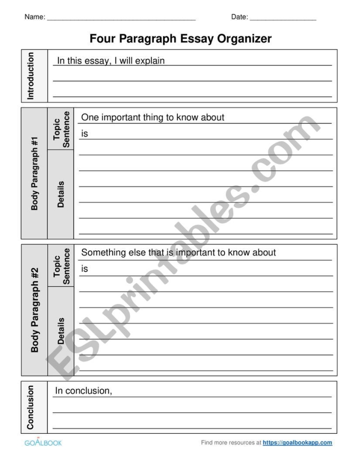 Helpful guide on how to outline an essay for students Worksheet to help fifth graders outline their essays effectively