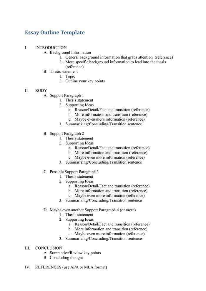 Helpful essay outline worksheet for civics and government assignments Worksheet providing tips for outlining an essay for fifth graders