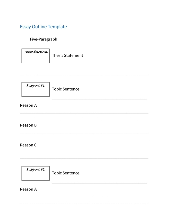 Helpful tips on essay outlining for fifth-grade students Worksheet for outlining essays to assist fifth graders in organizing their thoughts
